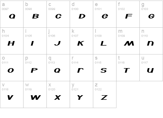 Chlorinut lowercase a-z preview