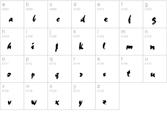 Choc lowercase a-z preview