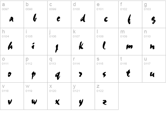 Choc MN lowercase a-z preview