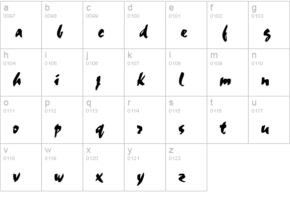 Choc Std lowercase a-z preview