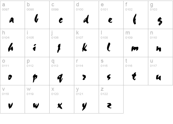 ChocICG lowercase a-z preview