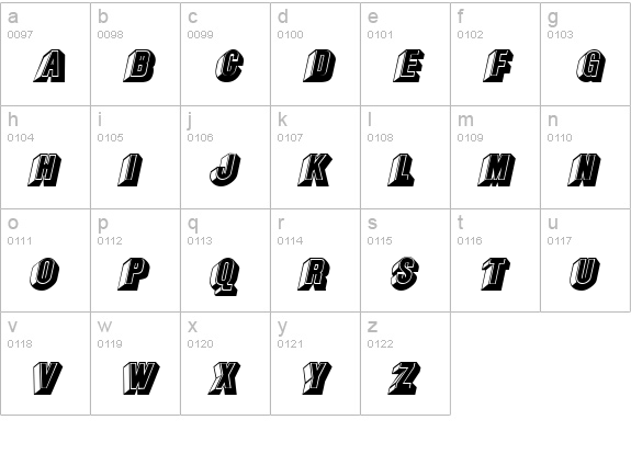 Chocolate Italic lowercase a-z preview
