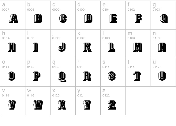 Chocolate Normal lowercase a-z preview