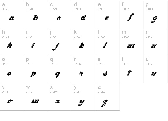 Chocolate Dealer Bold lowercase a-z preview