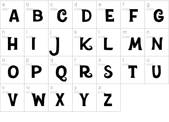 Chocolate Factory lowercase a-z preview