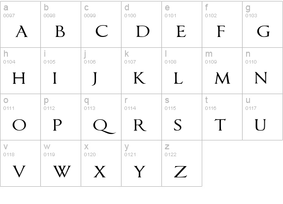 ChocolateBox lowercase a-z preview