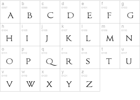 ChocolateBoxDecorative lowercase a-z preview