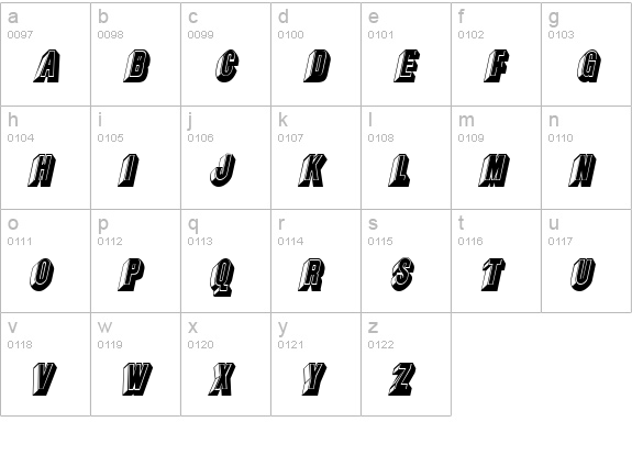 ChocolateCondensed Italic lowercase a-z preview
