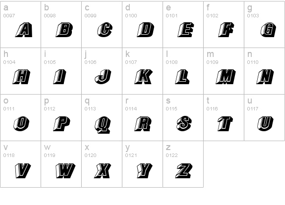 ChocolateExtended Italic lowercase a-z preview
