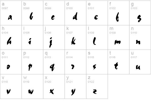 Chokko Regular lowercase a-z preview