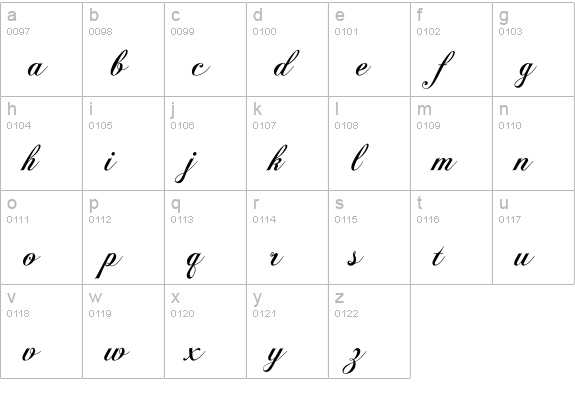 ChopinScript lowercase a-z preview