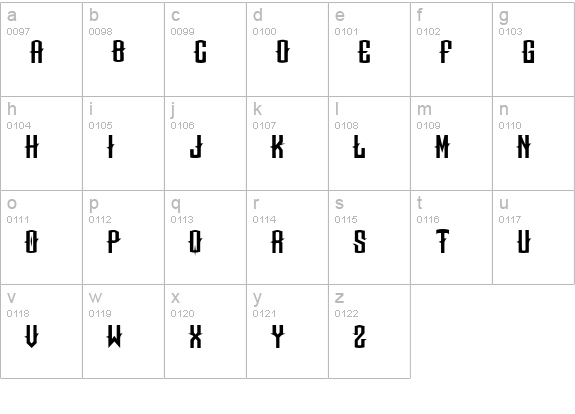 Chops chopS Regular lowercase a-z preview