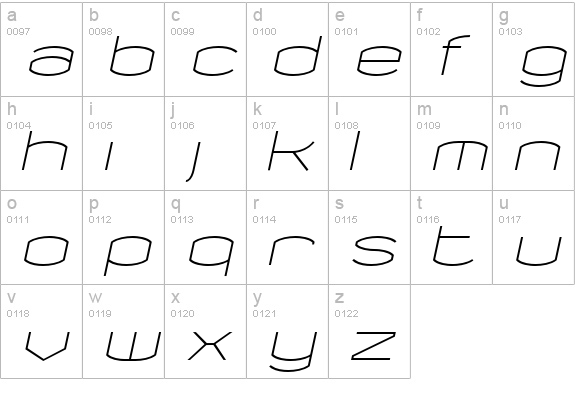 Chord-RegularItalic lowercase a-z preview