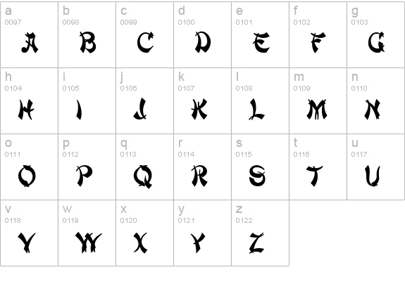 ChowMein lowercase a-z preview