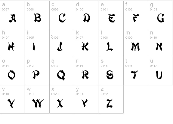 ChowMein Regular lowercase a-z preview
