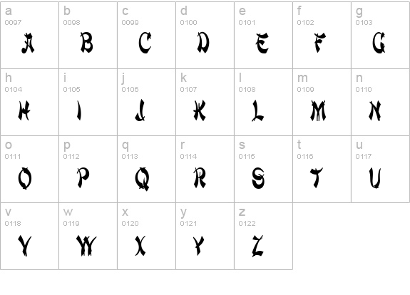 ChowMeinNarrow Regular lowercase a-z preview