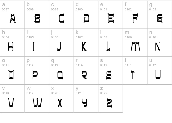 CHR32 lowercase a-z preview