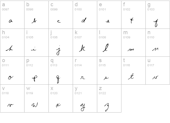 Chris's Handwriting lowercase a-z preview