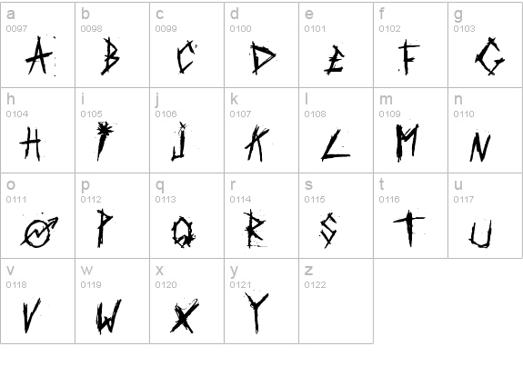 Chris-Man lowercase a-z preview