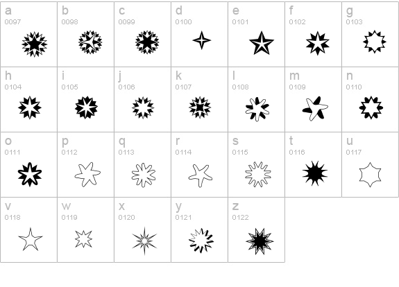 Chrismasstars lowercase a-z preview
