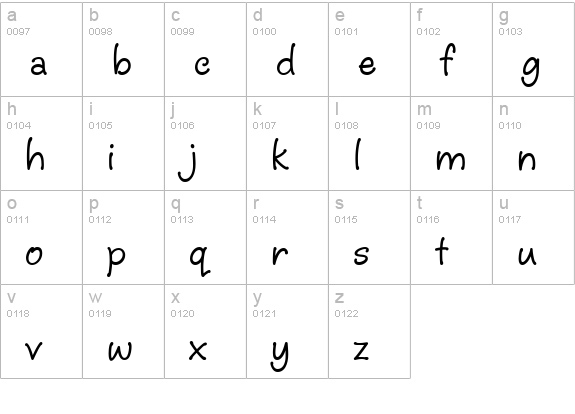 Christine lowercase a-z preview