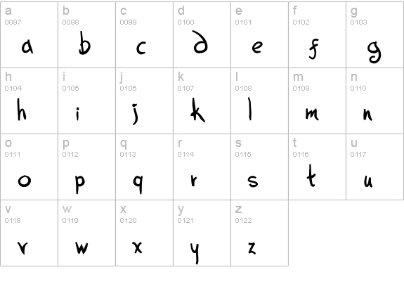 ChristmasGiftScriptBoldA lowercase a-z preview