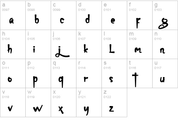 CHRISTOPHER lowercase a-z preview