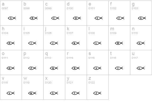 Christos lowercase a-z preview