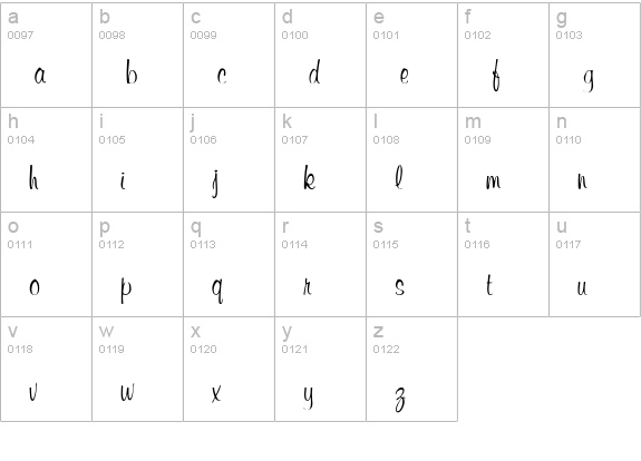 Chroma Script SSi lowercase a-z preview