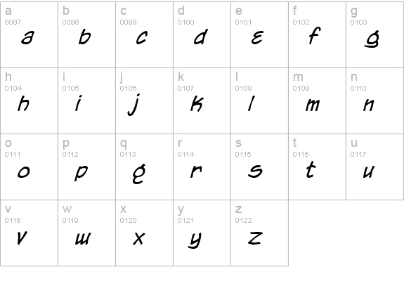 Chronicles of a Hero lowercase a-z preview