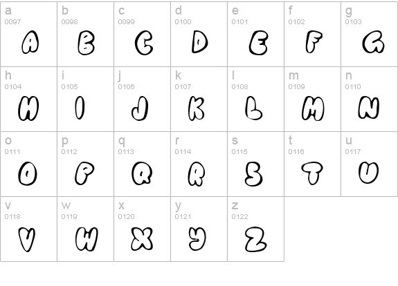 Chubb lowercase a-z preview