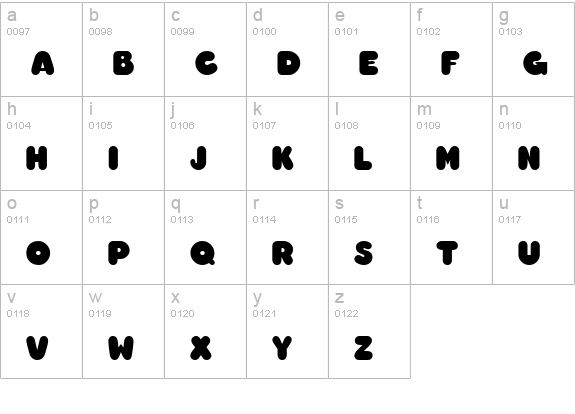 Chubby lowercase a-z preview