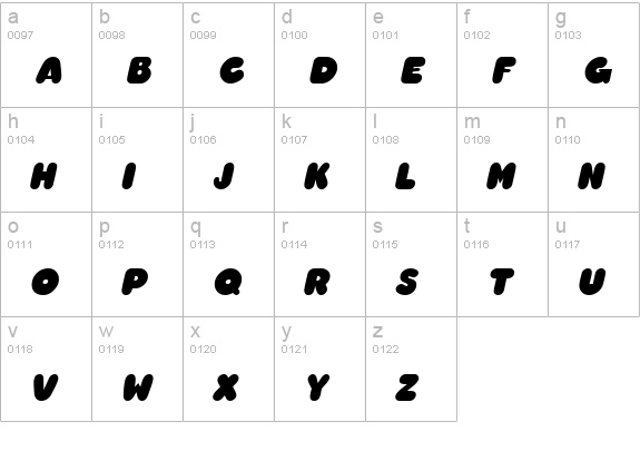 Chubby Italic lowercase a-z preview