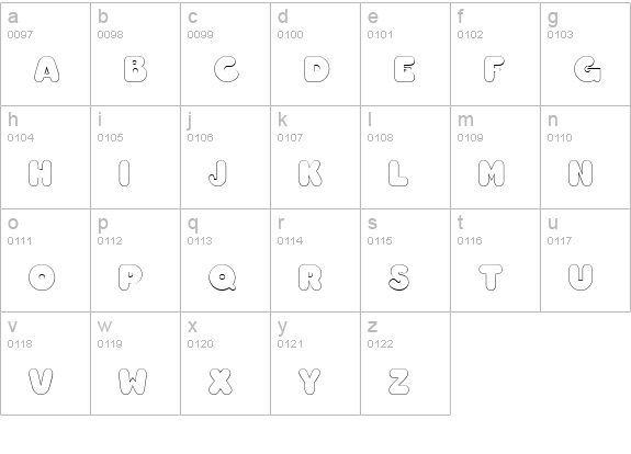 ChubbyOutline lowercase a-z preview
