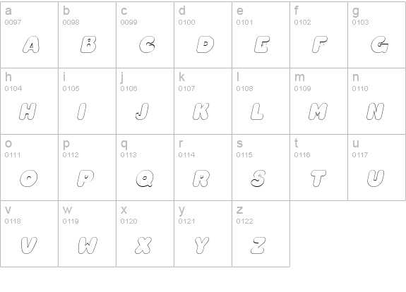 ChubbyOutline Italic lowercase a-z preview