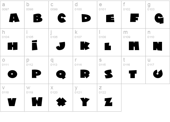 Chublings
 lowercase a-z preview