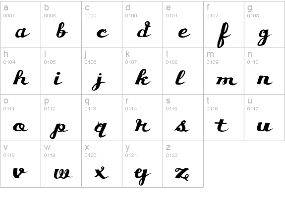 Chunder lowercase a-z preview