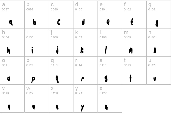 Chunkmuffin lowercase a-z preview