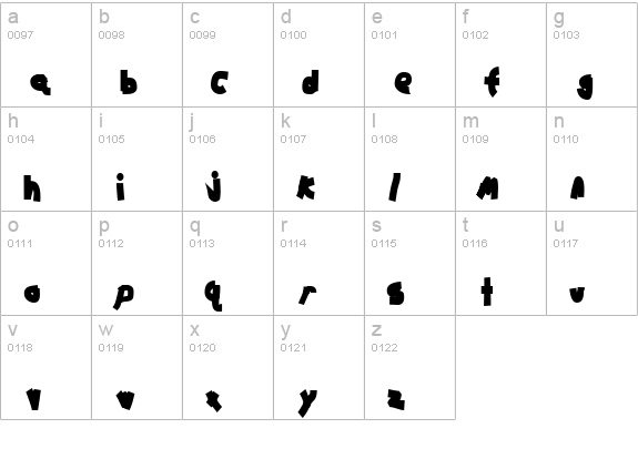 Chunkmuffin Black lowercase a-z preview
