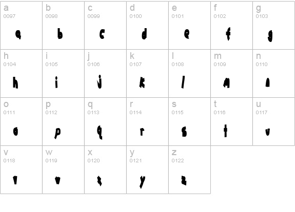 Chunkmuffin Bolded lowercase a-z preview