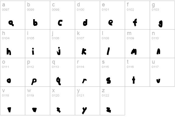 Chunkmuffin Heavy lowercase a-z preview