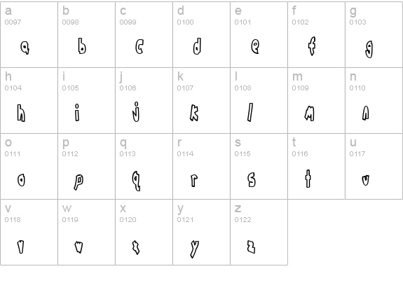 Chunkmuffin Hollow lowercase a-z preview