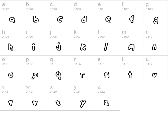 Chunkmuffin Hollow Wide lowercase a-z preview