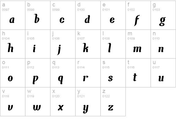 Chunky Wally lowercase a-z preview
