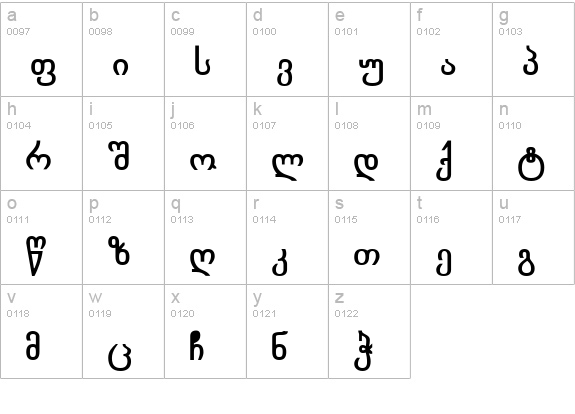 Chveulebrivy-ITV Bold lowercase a-z preview