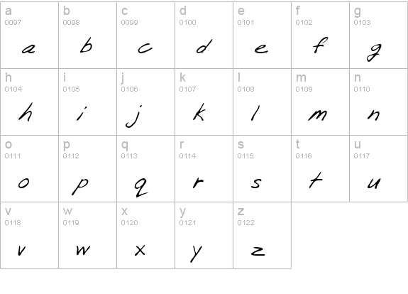 CidsHand Regular lowercase a-z preview