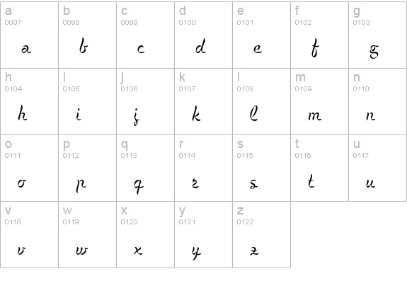 Cigno lowercase a-z preview