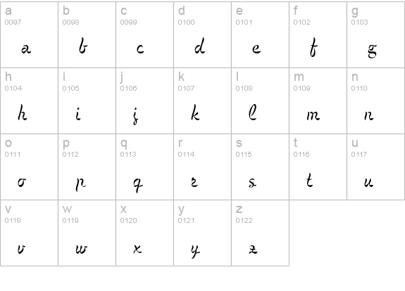 Cigno MF lowercase a-z preview