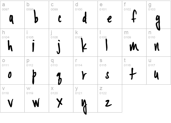 Cinahand lowercase a-z preview