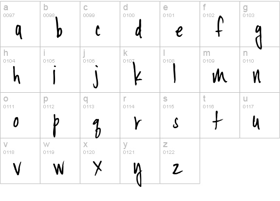 Cinahand Light lowercase a-z preview